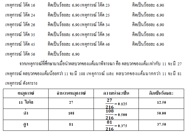 sicbo stat