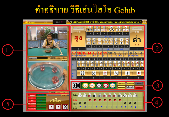 sicbo gclub
