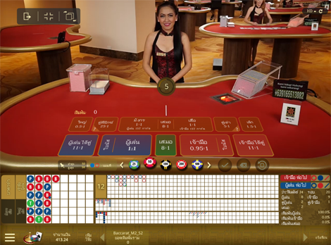 บาคาร่าออนไลน์ goldenslot