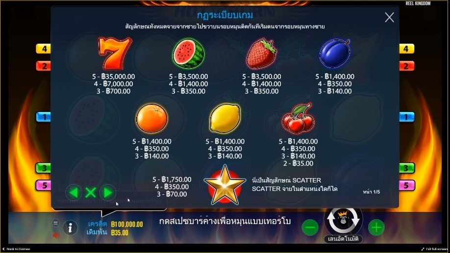 สล็อตออนไลน์